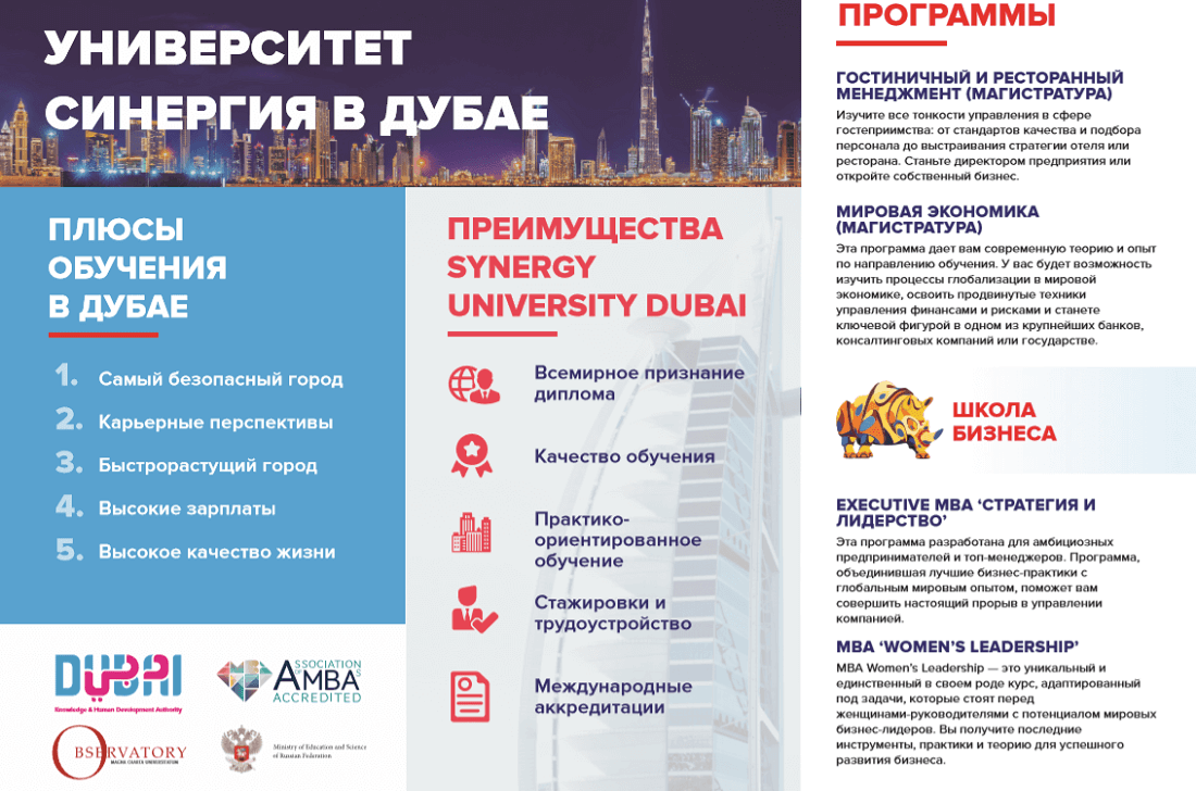 SYNERGY University Dubai SYNERGY University Dubai Caspian Training Group - Образовательный центр