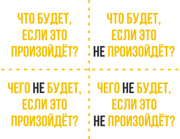 dekart dekart