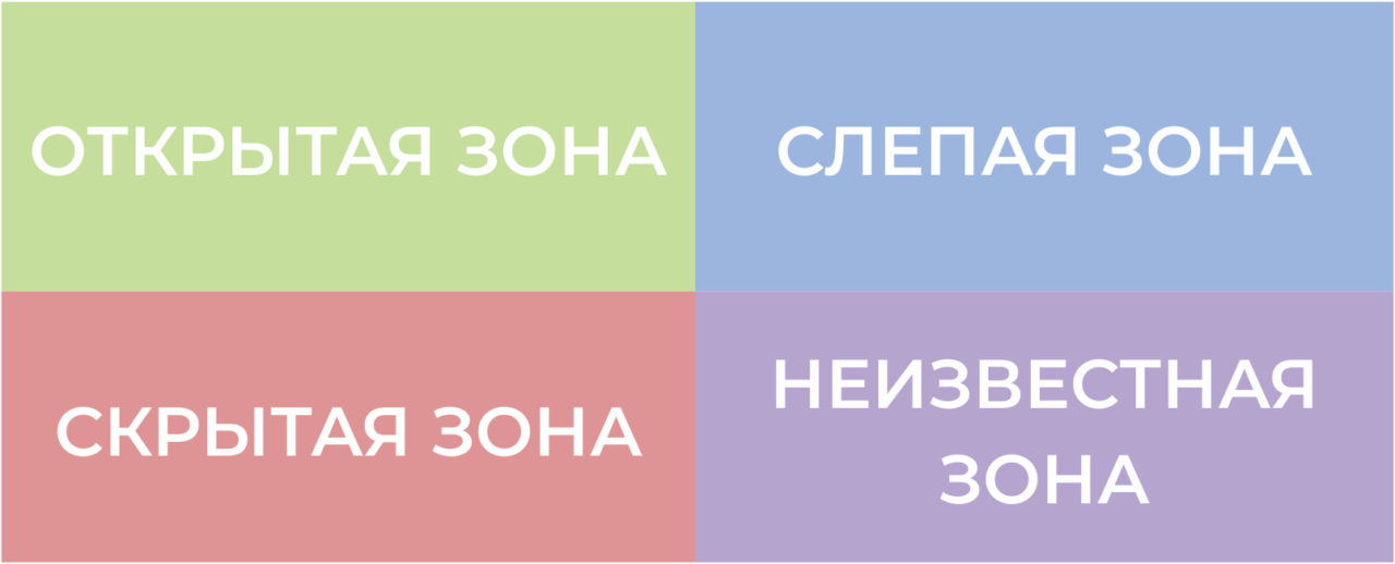 Я тебя слышу Я тебя слышу Caspian Training Group - Образовательный центр