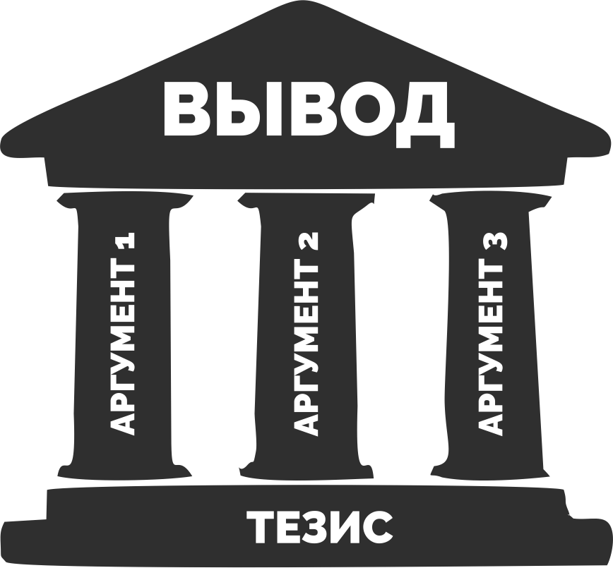 Презентуй уверено Презентуй уверено Caspian Training Group - Образовательный центр